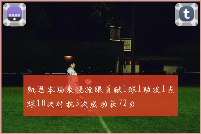 凯恩本场表现抢眼贡献1球1助攻1点球10次对抗3次成功获72分